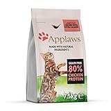 Applaws Kitten-Trockenfutter